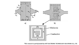 Microwave Substrate Integrated Waveguide Power Amplifier using Complementary Split Ring Resonators for X-band Radio-Relay Systems